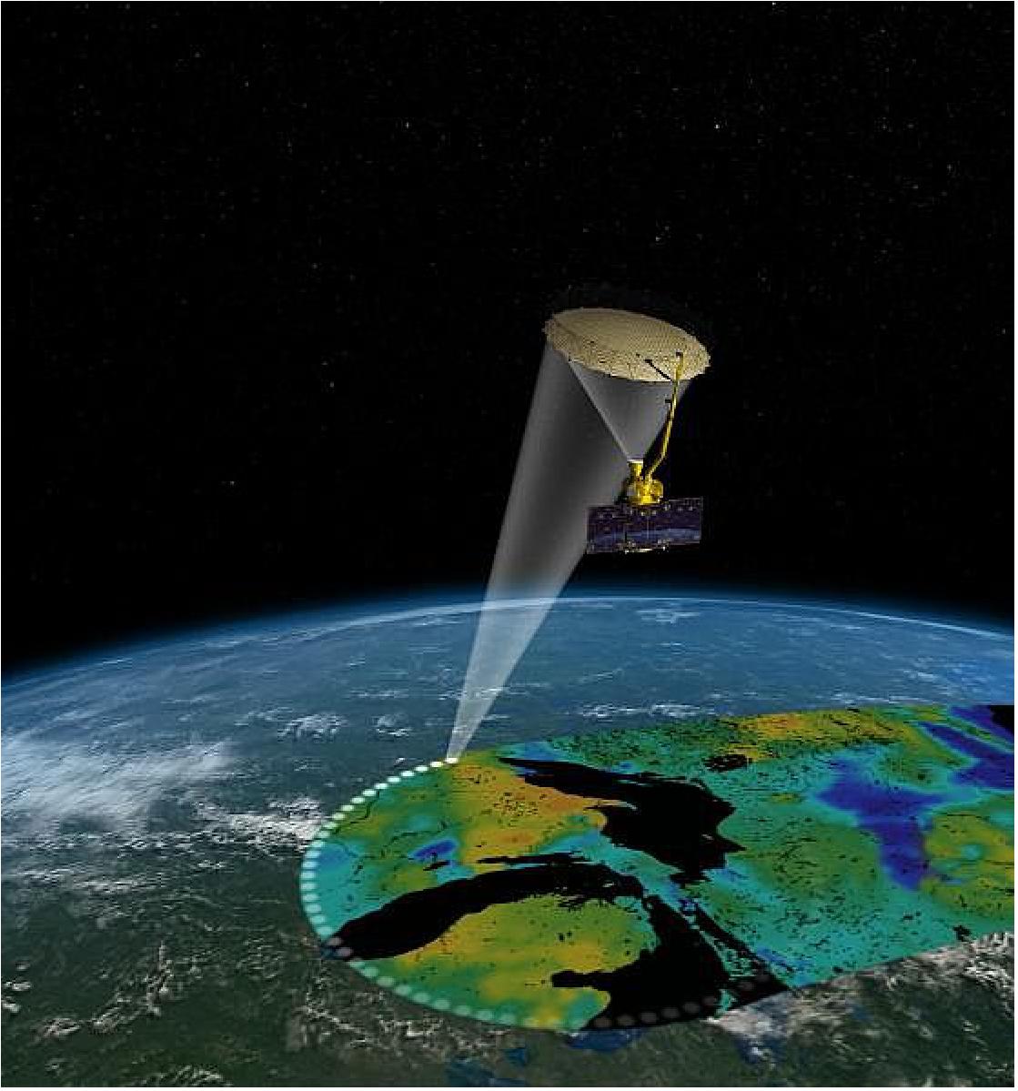 Figure 40: Artist's rendering of the SMAP satellite. The width of the region scanned on Earth's surface during each orbit is about 1000 km (image credit: NASA/JPL,Caltech)