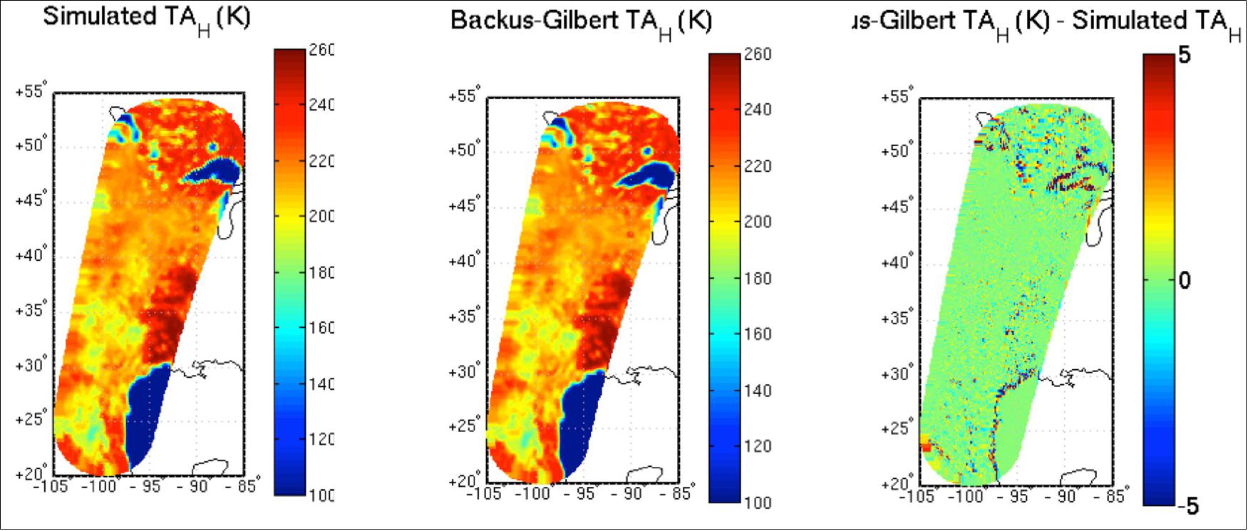 Figure 29: Illustration of the Backus-Gilbert interpolation algorithm applied to simulated SMAP radiometer data. Left panel simulated data; middle panel: BG output; right panel: difference between simulation and BG interpolation (image credit: NASA/JPL)