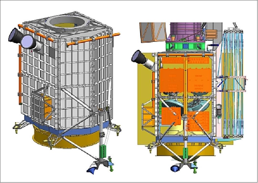 Figure 3: Illustration of the spacecraft bus configuration (image credit: NASA)