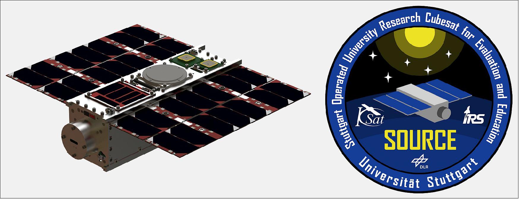 Figure 1: Overview of the SOURCE CubeSat and logo of main project participants (image credit: University of Stuttgart)