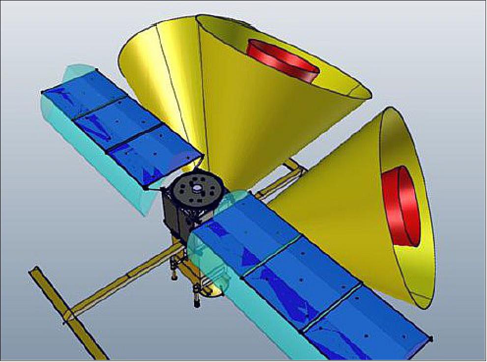 Figure 24: Implementation of the 3 OH STR (Optical Head Star Tracker), image credit: CNES, TAS