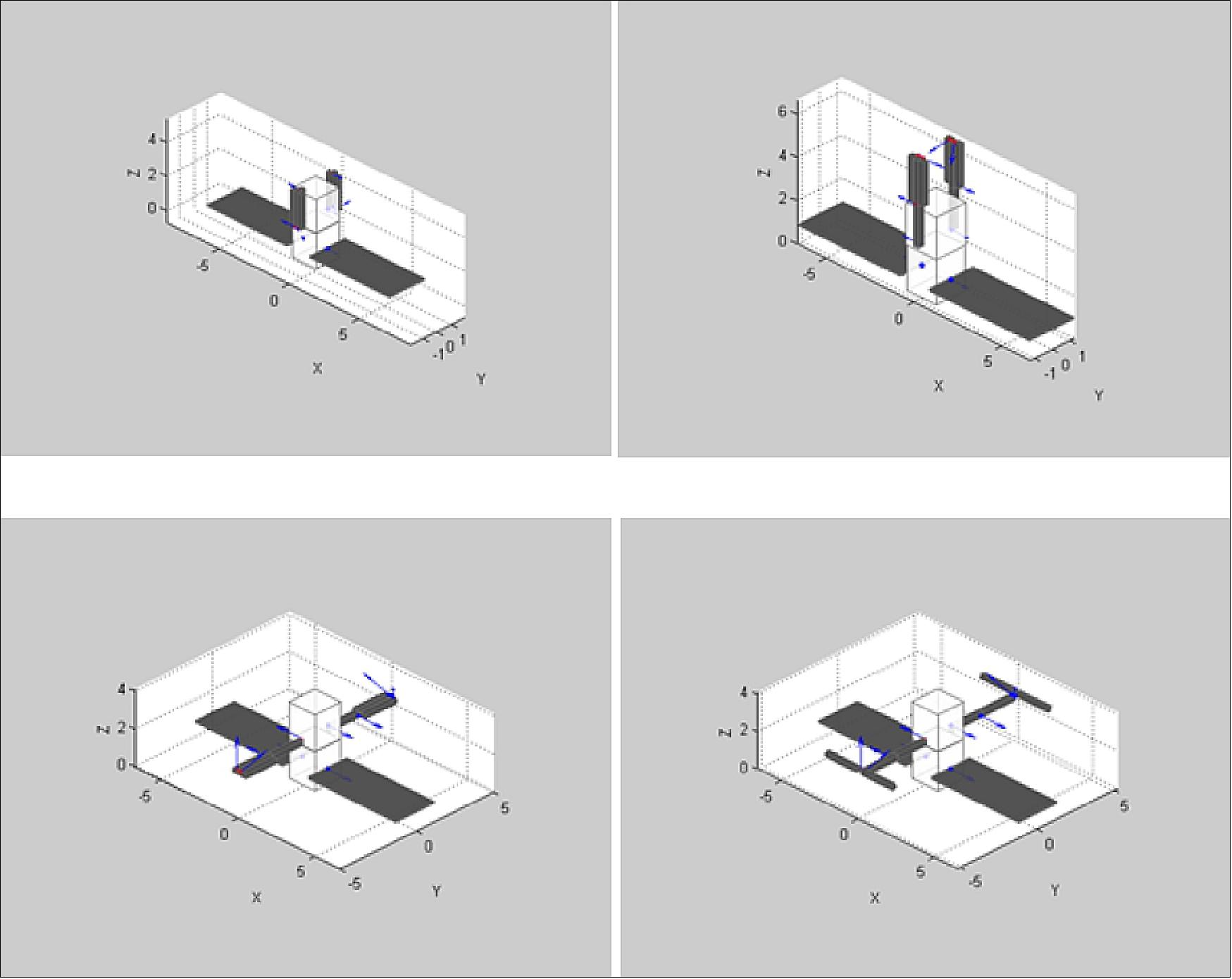 Figure 13: Deployment sequence in 3 steps (image credit: TAS, CNES)