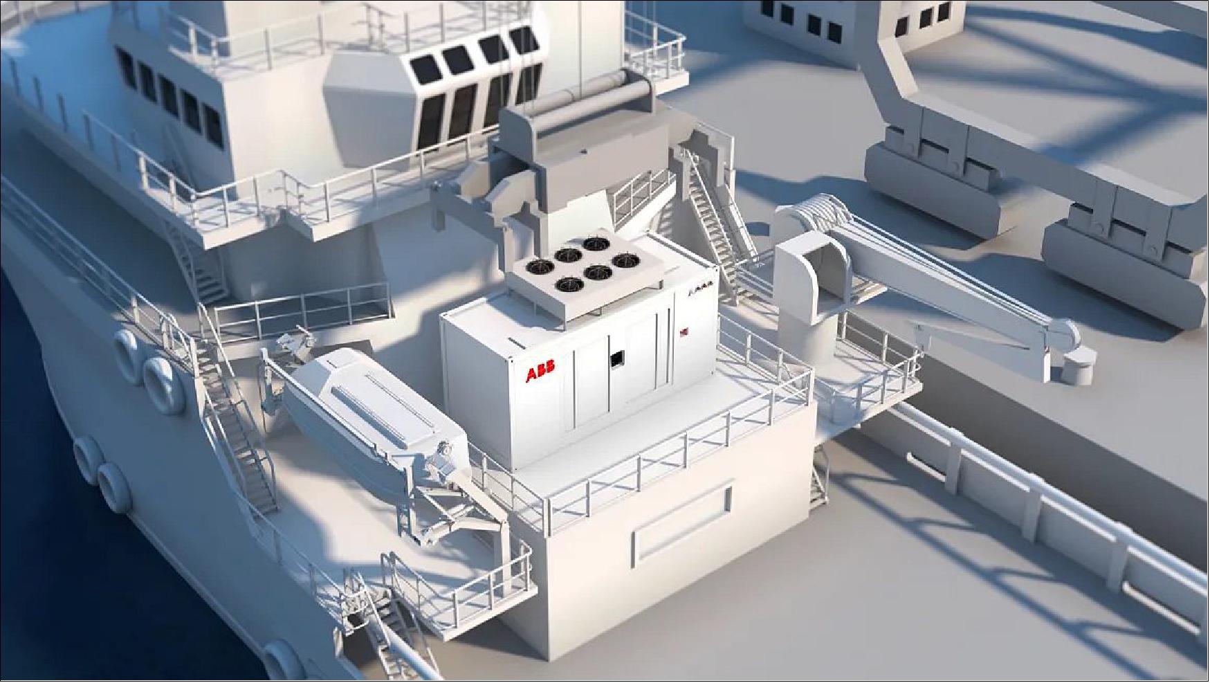 Figure 148: ABB’s containerized ESS (Energy Storage System) integrates battery power in a standard 20 ft container (image credit: ABB)