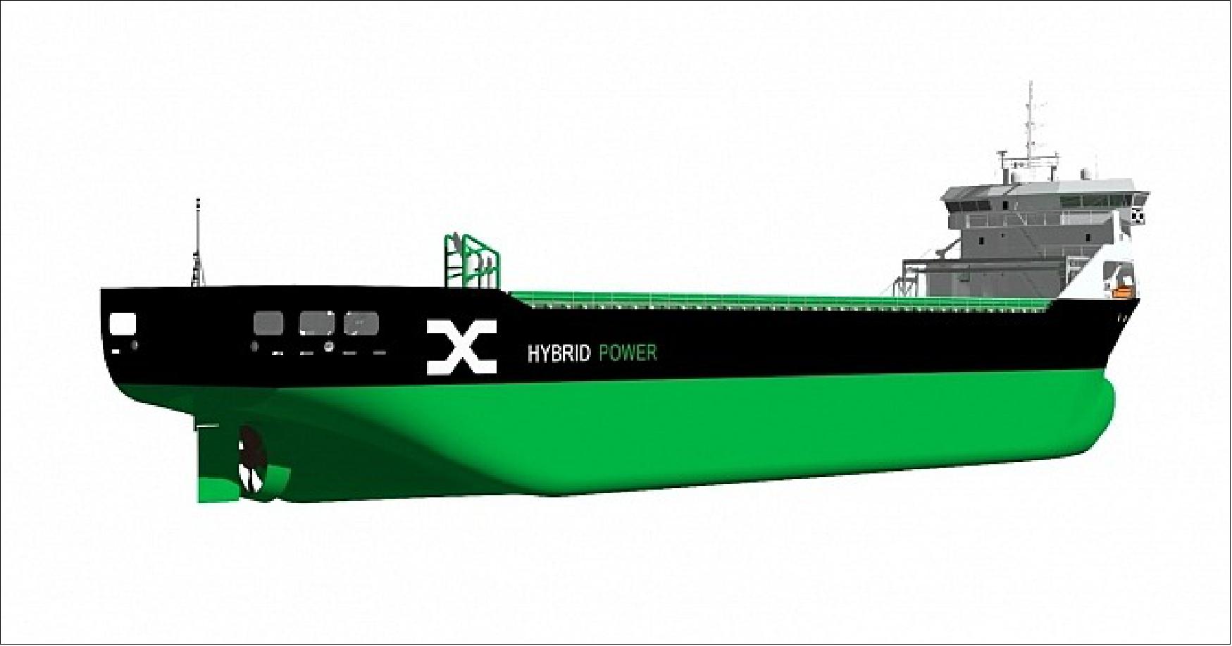 Figure 88: The vessels will use batteries, shore-side electricity solutions and electric hybrid solutions to enable completely emission-free and noise-free port calls, being able to arrive and leave port with electric power alone (image credit: VPO Global)