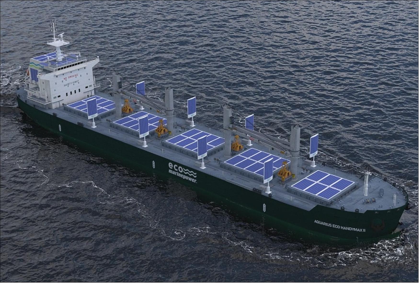 Figure 47: Eco Marine Power has released details of a new Handymax bulker that incorporates a range of renewable energy solutions, energy-saving devices, electric propulsion and fuel cells (image credit: Eco Marine Power)