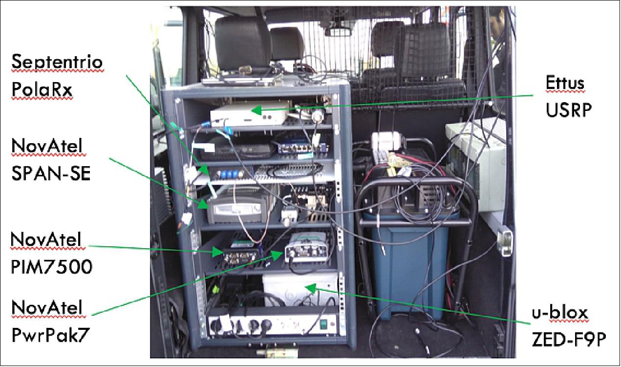 Figure 8: GNSS equipment aboard vehicles. The testbed vehicles combined a broad range of on-board systems – including multi-constellation satellite navigation (combining Europe’s Galileo, the US GPS, Russian Glonass and Chinese Beidou), incorporating localized high-accuracy correction (image credit: DLR/GMV)