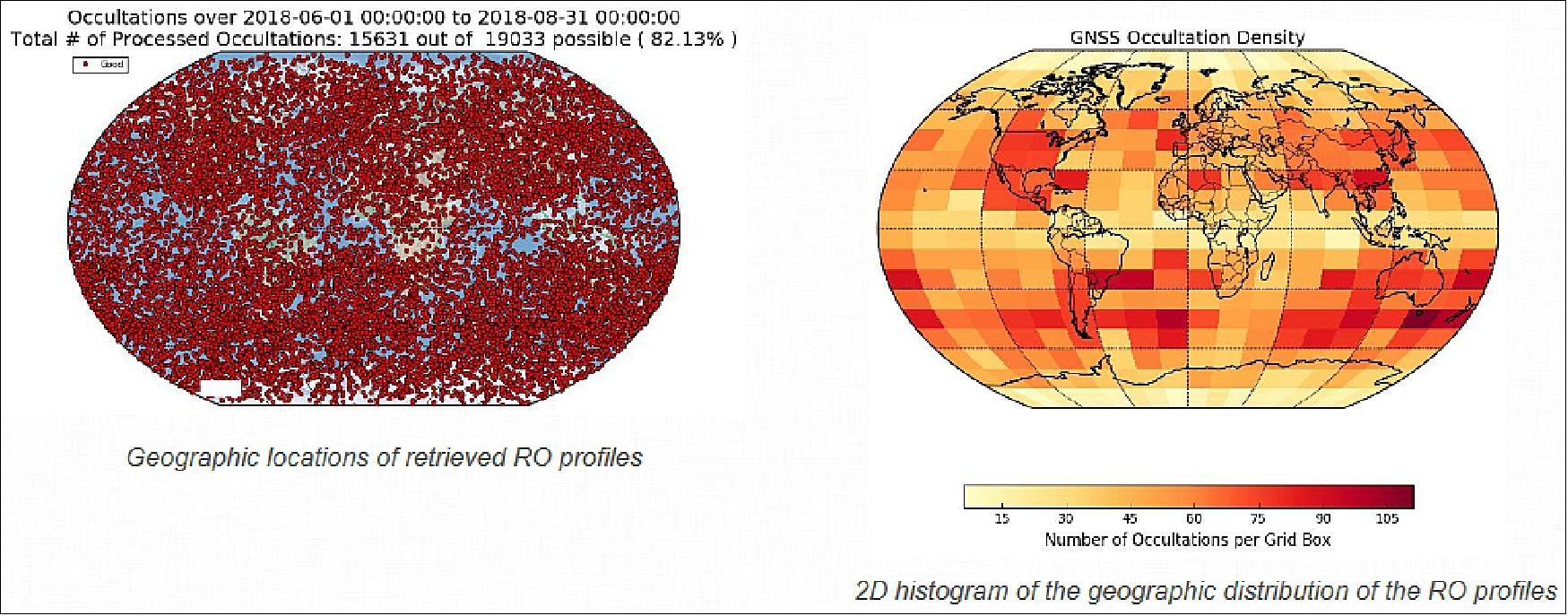 Figure 22: Spire GNSS-RO sampling characteristics (image credit: Spire Global)