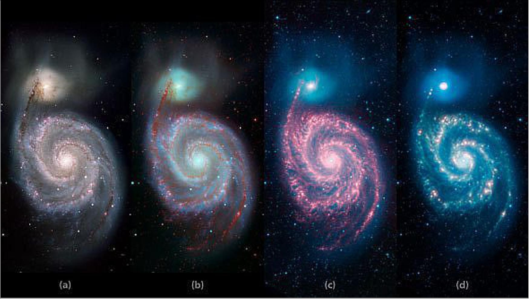 Figure 43: The Whirlpool galaxy, also known as Messier 51 and NGC 5194/5195, is actually a pair of galaxies that are tugging and distorting each other through their mutual gravitational attraction. Located approximately 23 million light-years away, it resides in the constellation Canes Venatici (image credit: NASA/JPL-Caltech)