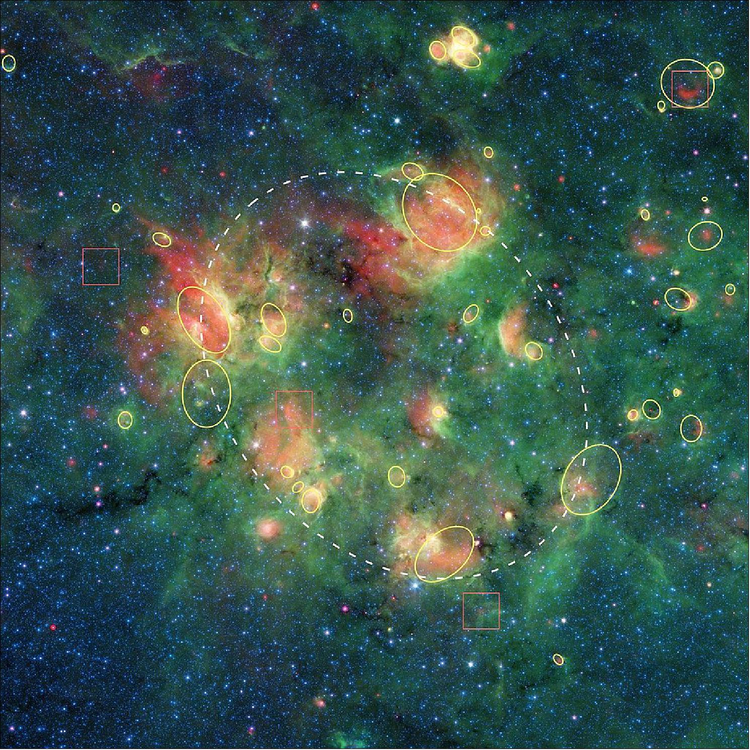 Figure 41: In the annotated image, the yellow circles and ovals outline more than 30 bubbles. This cloud of gas and dust is full of bubbles, which are inflated by wind and radiation from massive young stars. Yellow circles and ovals show the locations of more than 30 bubbles. Squares indicate bow shocks, red arcs of warm dust formed as winds from fast-moving stars push aside dust grains (image credit: NASA/JPL-Caltech/Milky Way Project)