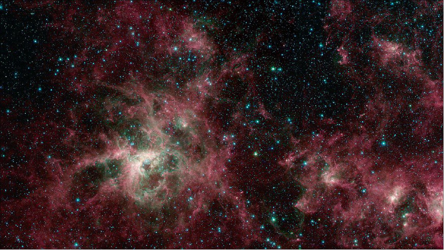 Figure 36: This image from NASA's Spitzer Space Telescope shows the Tarantula Nebula in three wavelengths of infrared light, each represented by a different color. The magenta-colored regions are dust composed of molecules called polycyclic aromatic hydrocarbons (PAHs), which are also found in ash from coal, wood and oil fires on Earth. PAHs emit in multiple wavelengths. The PAHs emit in multiple wavelengths, so the magenta color is a combination of red (corresponding to an infrared wavelength of 8 µm) and blue (3.6 µm). The green color in this image shows the presence of particularly hot gas emitting infrared light at a wavelength of 4.5 µm. The stars in the image are mostly a combination of green and blue. White hues indicate regions that radiate in all three wavelengths (image credit: NASA/JPL-Caltech)