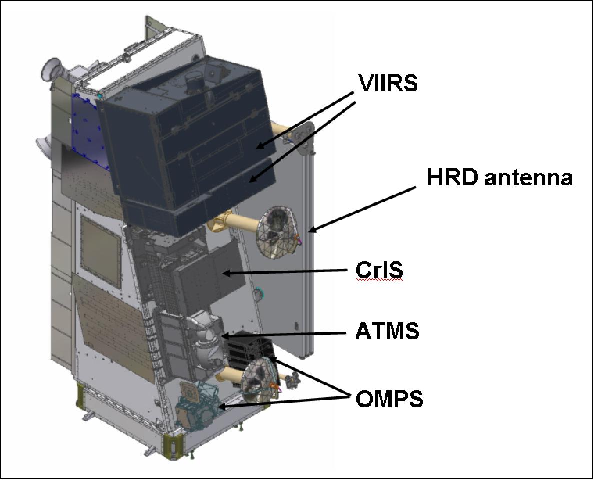 Figure 57: Nadir deck view of the NPP spacecraft (image credit: NASA)