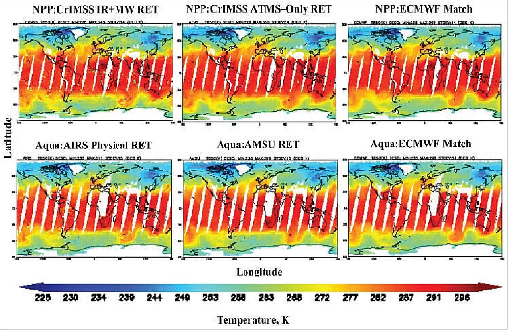 Figure 73: Post-launch evaluation of CrIMSS OPS-EDR Product with Aqua-AIRS/AMSU heritage algorithm retrievals and ECMWF analysis fields (image credit: NOAA, NASA)