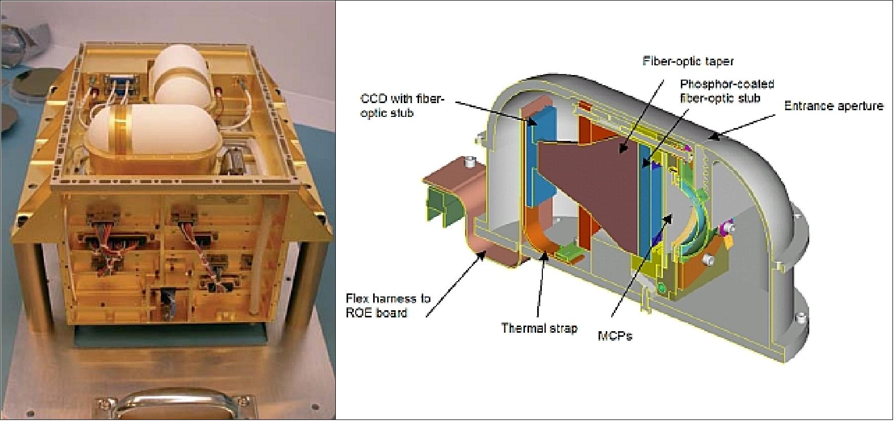 Figure 128: Engineering model of the EFI instrument with the two orthogonal sensor heads (image credit: COM DEV)