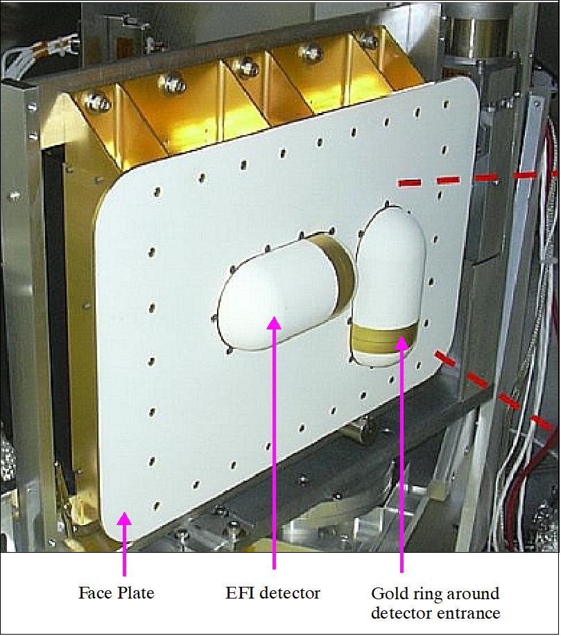 Figure 124: Schematic of the CEFI device (image credit: University of Calgary)