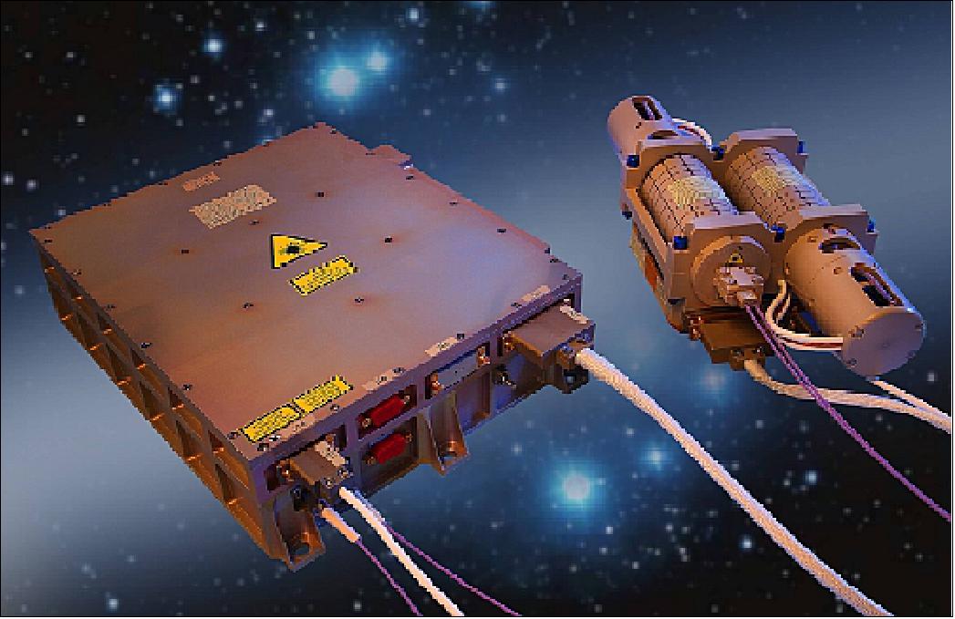 Figure 121: Photo of the ASM DPU and sensors (image credit: CNES, CEA-LETI, Gérard Cottet)