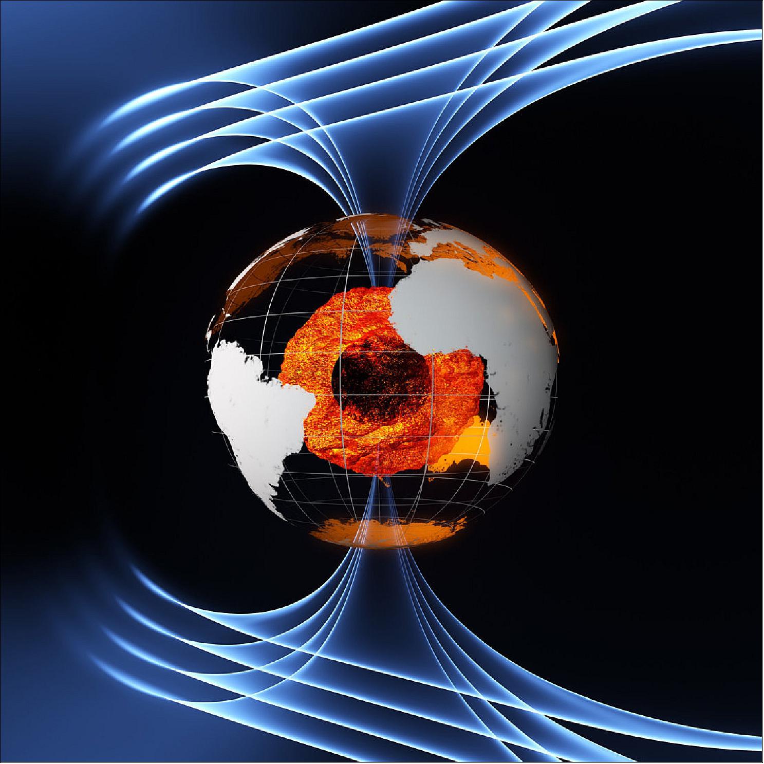 Figure 103: Earth’s magnetic field is thought to be generated largely by an ocean of superheated, swirling liquid iron that makes up Earth’s outer core 3000 km under our feet. Acting like the spinning conductor in a bicycle dynamo, it generates electric currents and thus the continuously changing electromagnetic field (image credit: ESA/AOES Medialab)