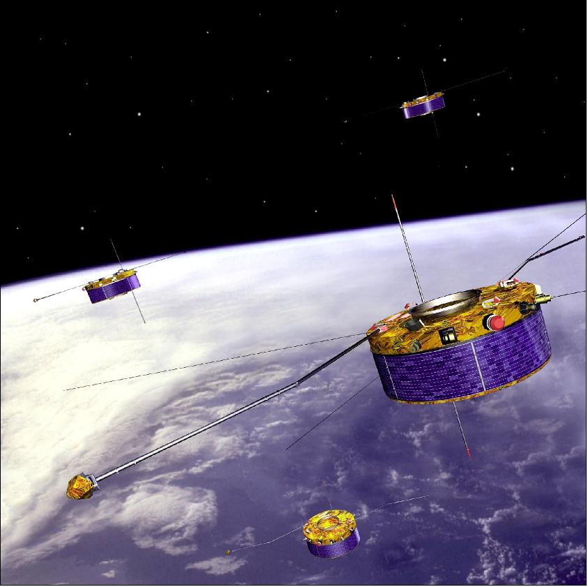 Figure 43: The Cluster mission comprises four satellites flying in a tetrahedral formation and collecting the most detailed data yet on small-scale changes in near-Earth space, and on the interaction between the charged particles of the solar wind and Earth’s magnetosphere (image credit: ESA - CC BY-SA 3.0 IGO)