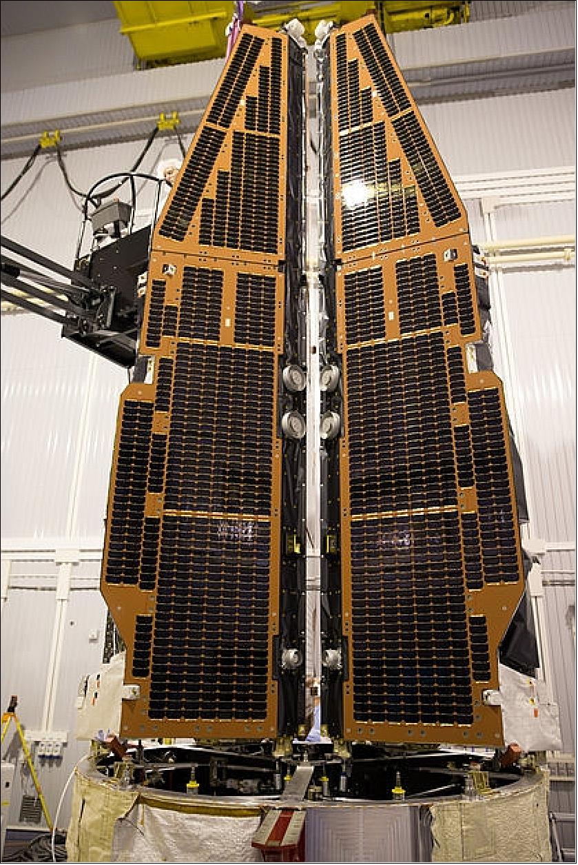 Figure 19: The Swarm satellites separated by a few centimeters (image credit: ESA, M. Shafiq)