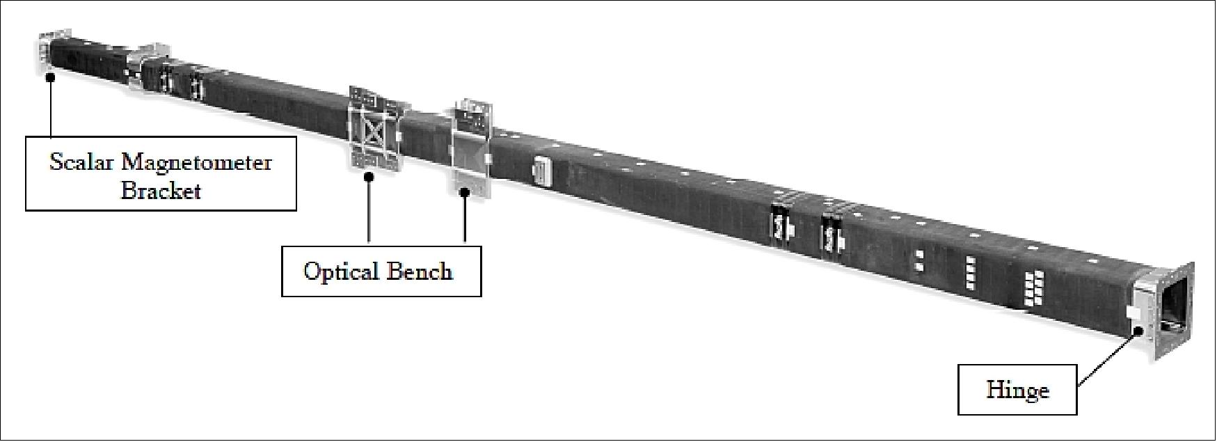 Figure 8: The Swarm optical bench, carbon-fiber tube assembly (image credit: RUAG)
