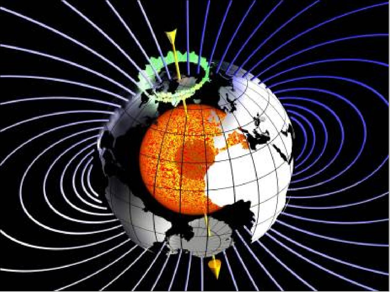 Figure 3: Schematic view of the geomagnetic field, produced mainly by a self-sustaining dynamo in the outer fluid core (image credit: GFZ)