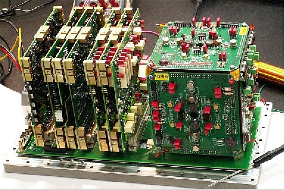 Figure 131: The MAC-04 electronics stack (left) and the instrument (right), image credit: ESA