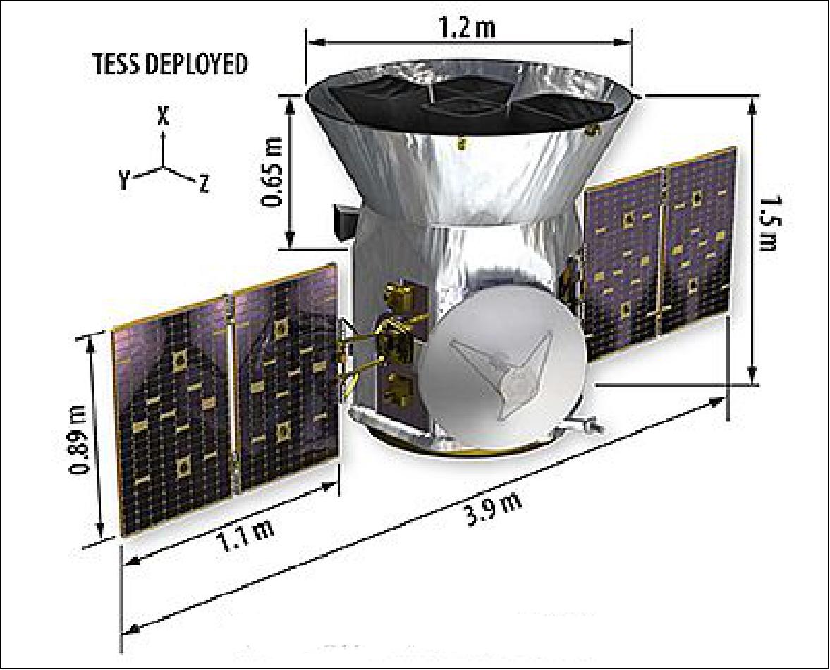 Figure 4: Illustration of Orbital ATK LEOStar-2 minisatellite (image credit: Orbital ATK)