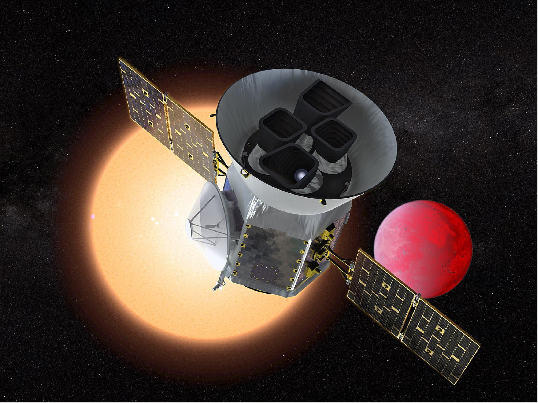 Figure 3: Illustration of the TESS (Transiting Exoplanet Survey Telescope) in front of a lava planet orbiting its host star. TESS will identify thousands of potential new planets for further study and observation (image credit: NASA/GSFC) 6)