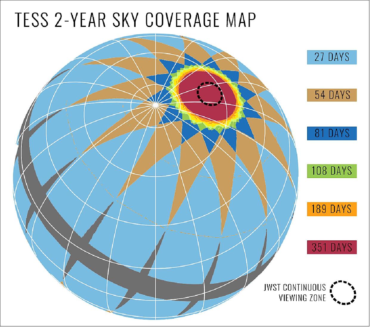 Figure 62: Map of observations (image credit: STScI)