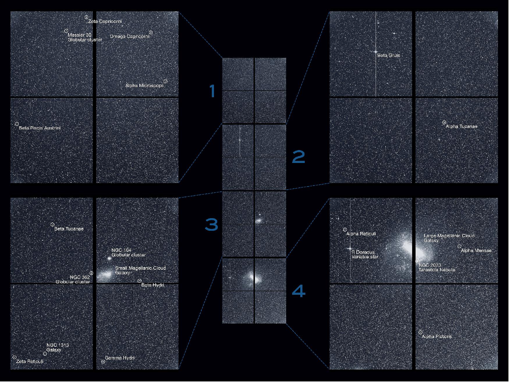 Figure 60: TESS captured this strip of stars and galaxies in the southern sky during one 30-minute period on 7 Aug. 2018. Created by combining the view from all four of its cameras, this is TESS’s “first light,” from the first observing sector that will be used for identifying planets around other stars. Notable features in this swath of the southern sky include the Large and Small Magellanic Clouds and a globular cluster called NGC 104, also known as 47 Tucanae. The brightest stars in the image, Beta Gruis and R Doradus, saturated an entire column of camera detector pixels on the satellite’s second and fourth cameras (image credit: NASA/MIT/TESS)