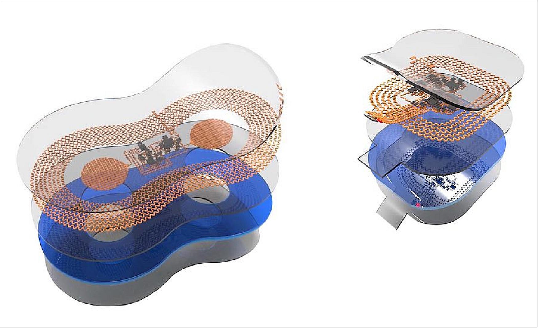 Figure 80: Dual wireless sensors – The chest sensor (left) measures 5 x 2.5 cm; the foot sensor (right) is 2.5 x 2 cm. Both sensors weigh as much as a raindrop (image credit: Northwestern)