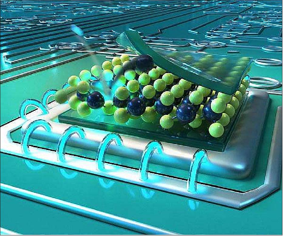 Figure 49: By bombarding thin molybdenum sulfide layers with helium ions, physicists at TUM succeeded in placing light sources in atomically thin material layers with an accuracy of just a few nanometers. The new method allows for a multitude of applications in quantum technologies (image credit: TUM)
