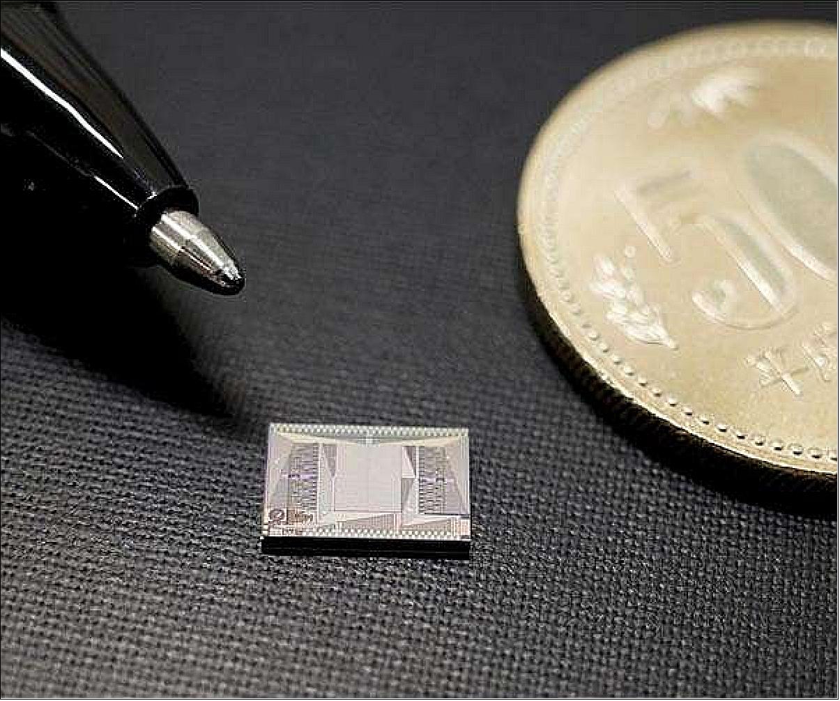 Figure 38: A small-sized silicon photonics chip that can be used for non-mechanical beam steering and scanning (image credit: Yokohama National University)