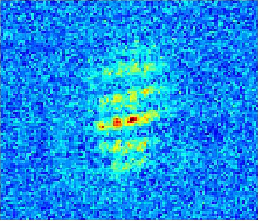 Figure 18: An example of an interference pattern produced by the atom interferometer[image credit: Maike Lachmann, IQO (Institute of Quantum Optics), JGU]