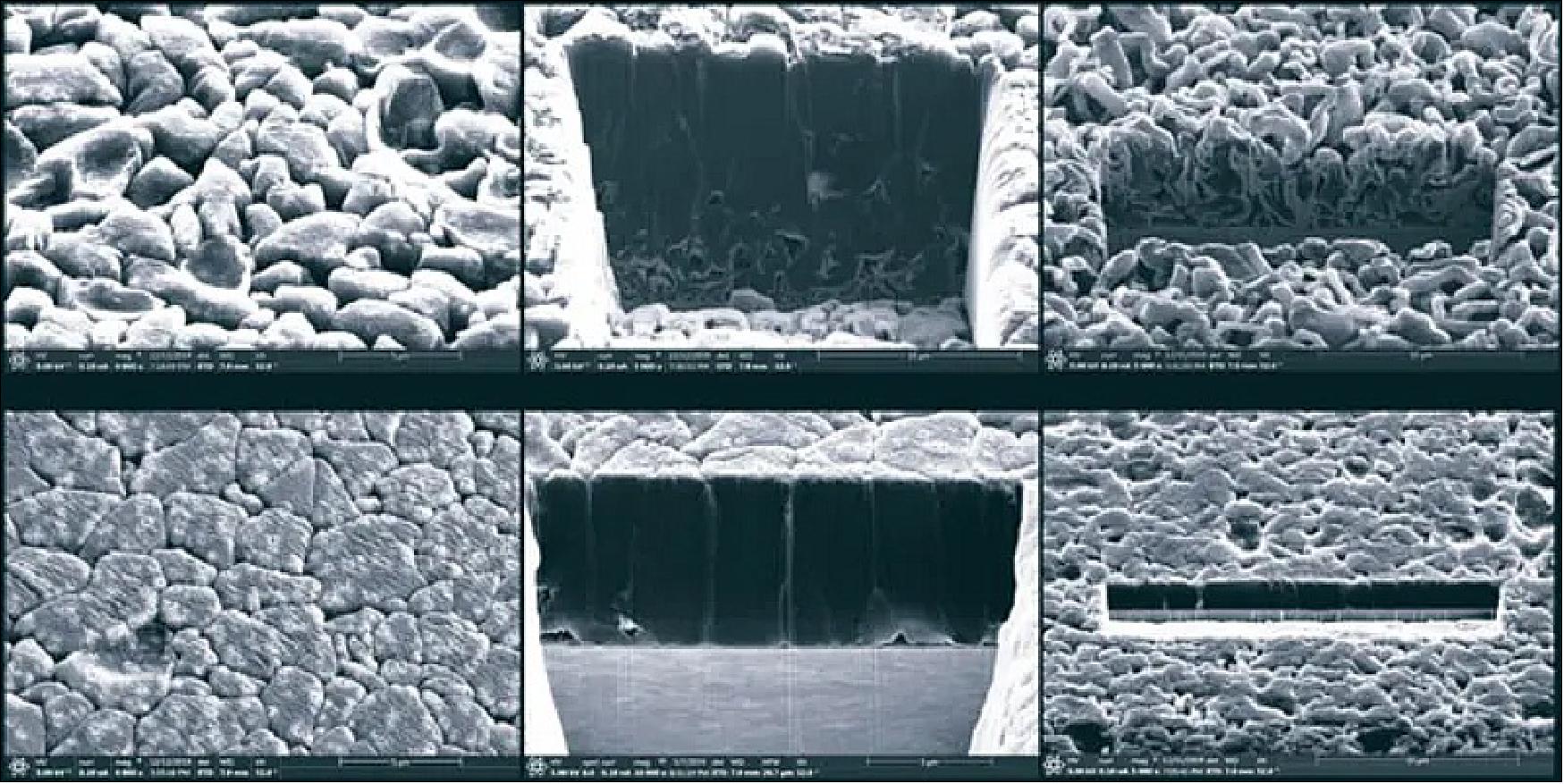 Figure 5: Top row: top view and cross sections of deposited lithium at 70 kPa. Bottom row: top view and cross sections of deposited lithium at 350 kPa. The higher pressure causes the lithium particles to deposit in neatly stacked columns, which increases the volume of lithium deposited and prevents porosity (image credit: UCSD)