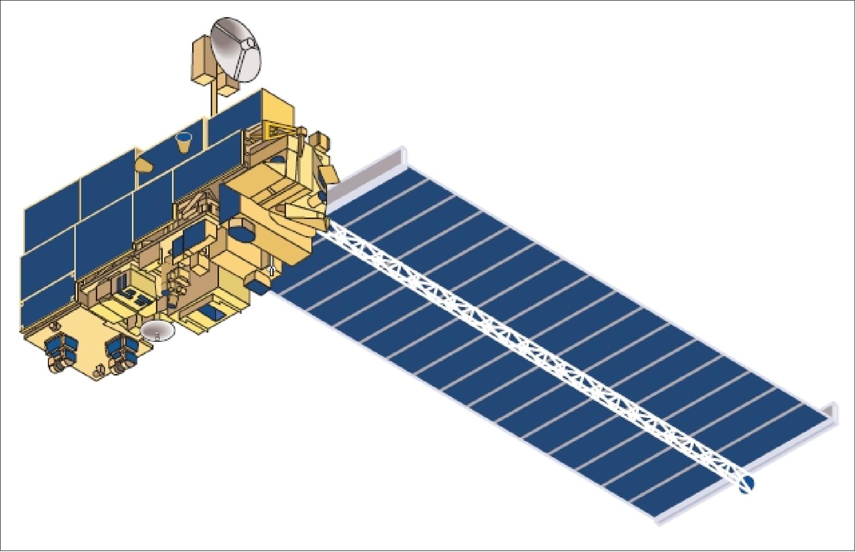 Figure 1: Illustration of the Terra spacecraft (image credit: NASA)