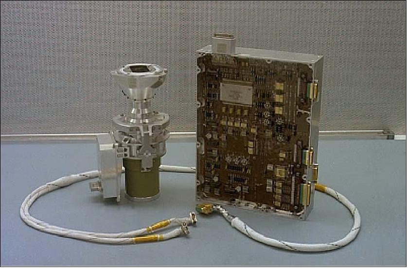 Figure 45: A camera of the MISR instrument with support electronics (image credit: NASA/JPL)