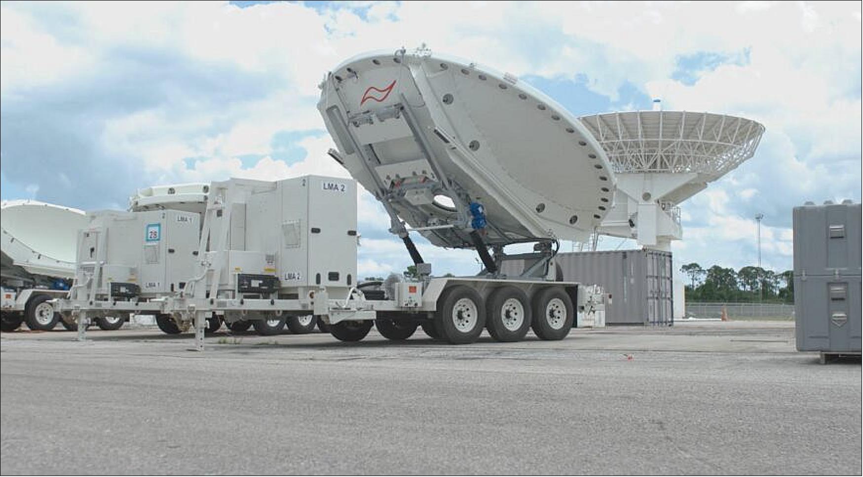 Figure 44: Satellite antennas used in the Counter Communications System 10.2 electronic jammer developed by L3Harris under contract to the U.S. Space Force (image credit: L3Harris)