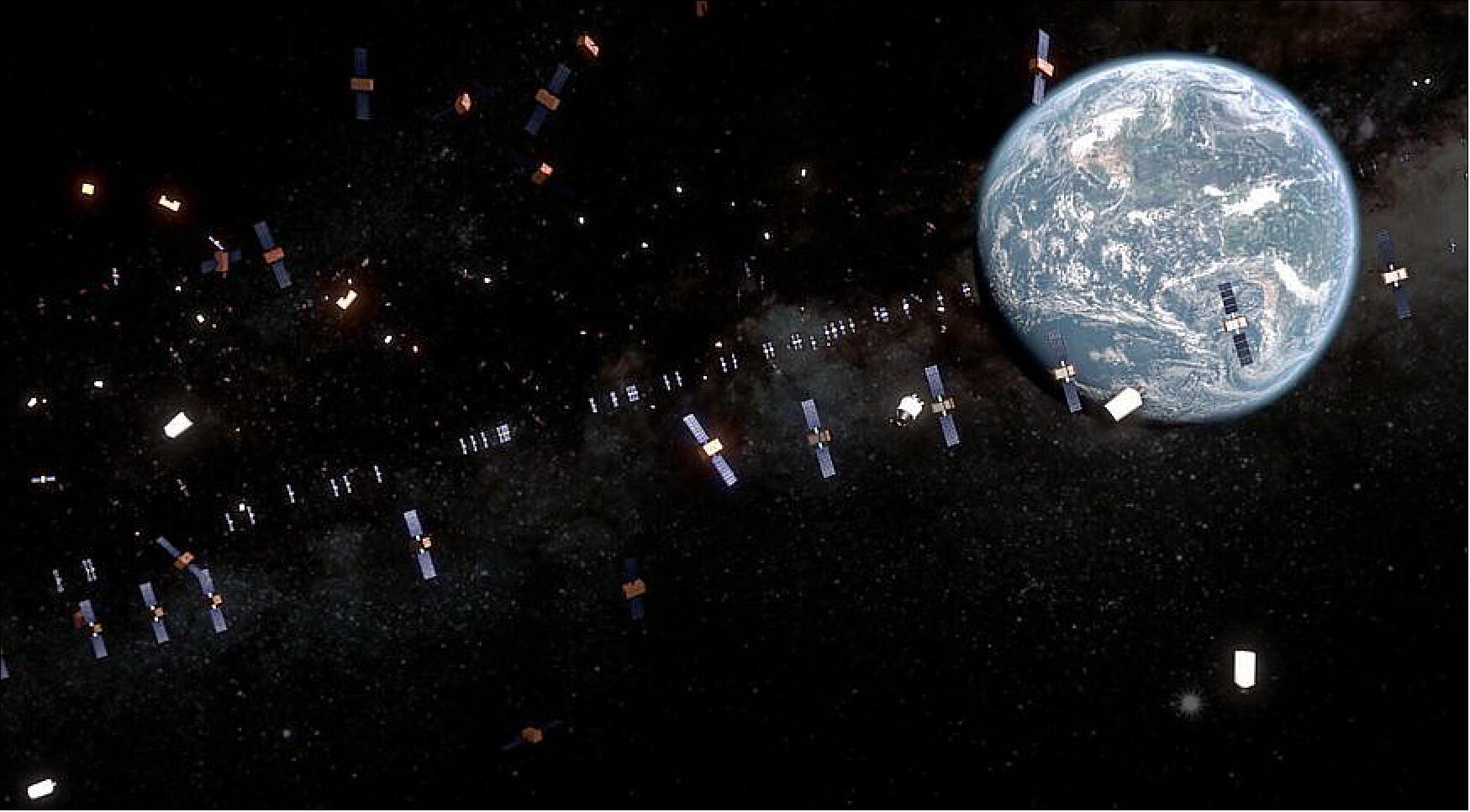 Figure 49: Rendering of space debris and defunct launcher stages in the geostationary ring (image credit: European Space Agency)