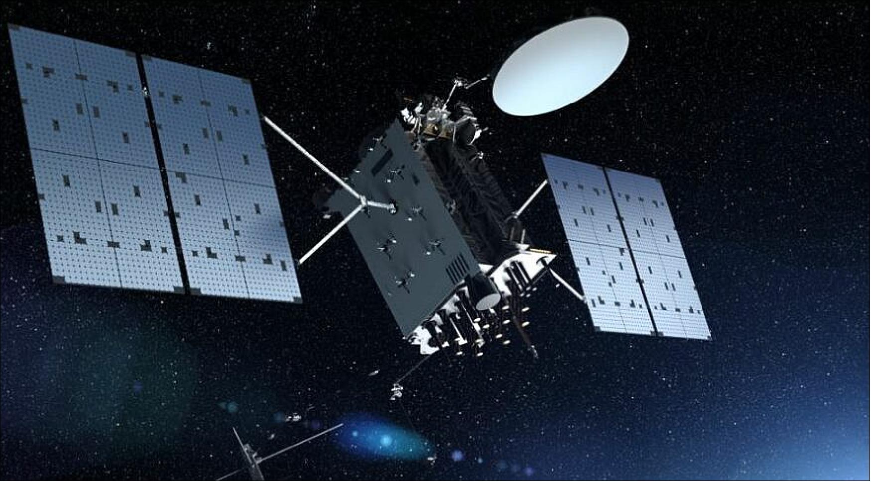 Figure 45: GPS 3F satellite artist rendering (image credit: Lockheed Martin)