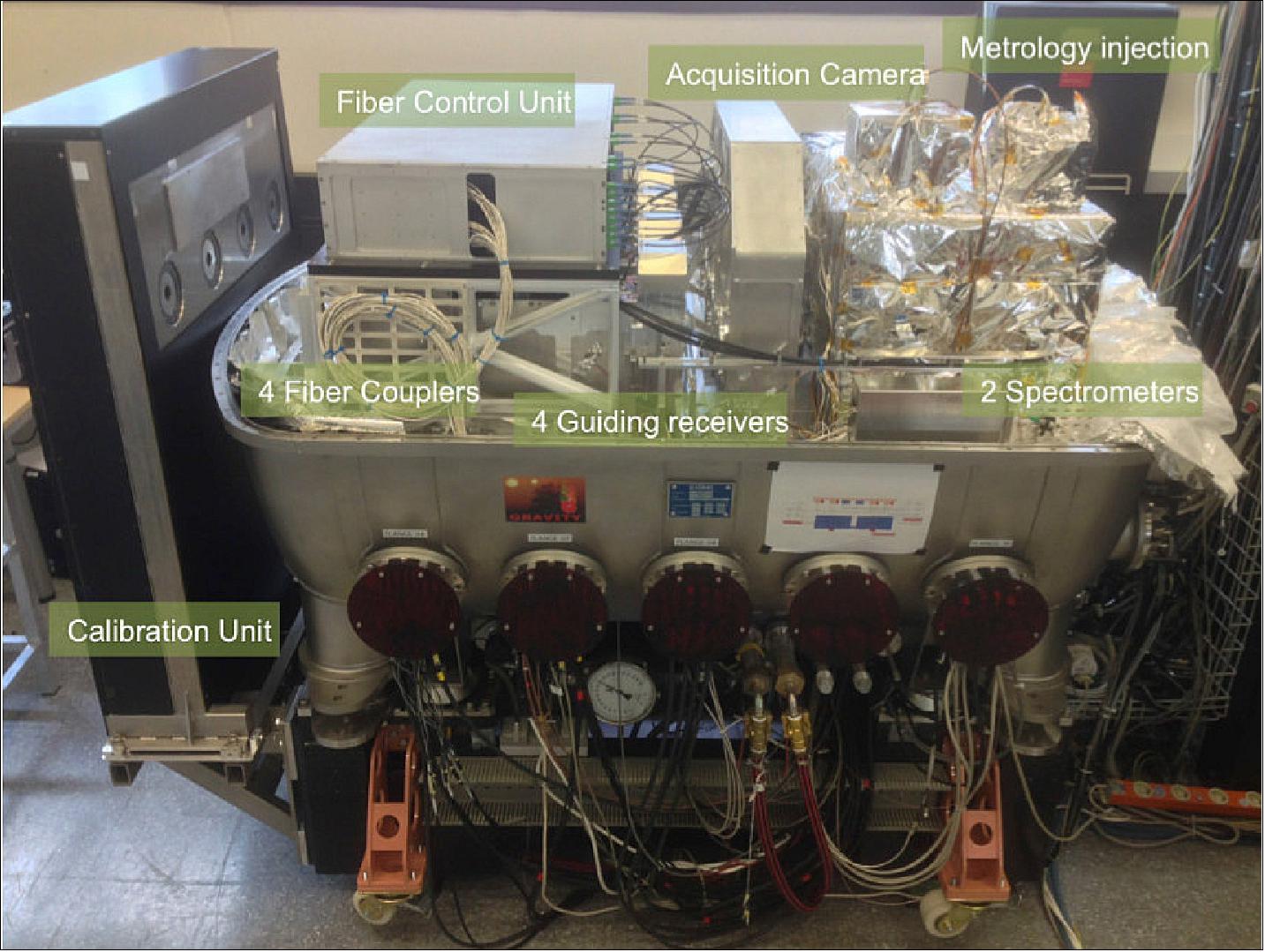 Figure 102: The Beam Combining Instrument (BCI) with its sub-components labelled (image credit: ESO)