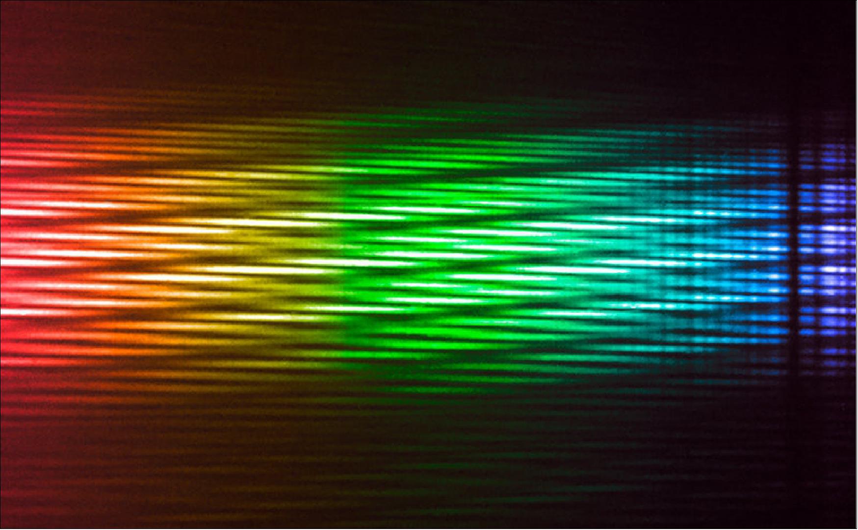 Figure 75: Four-telescope interferogram of the star Sirius recorded at “First light” observations on 18 February 2018 with VLTI-MATISSE. This image is a colorized version of the interferogram recorded at infrared wavelengths. Blue color corresponds to short infrared wavelengths, red corresponds to long wavelengths. The colors illustrate the changing wavelengths of the data. Interferograms are the raw data required for reconstructing high-resolution images of astronomical objects (image credit: ESO/MATISSE Consortium)