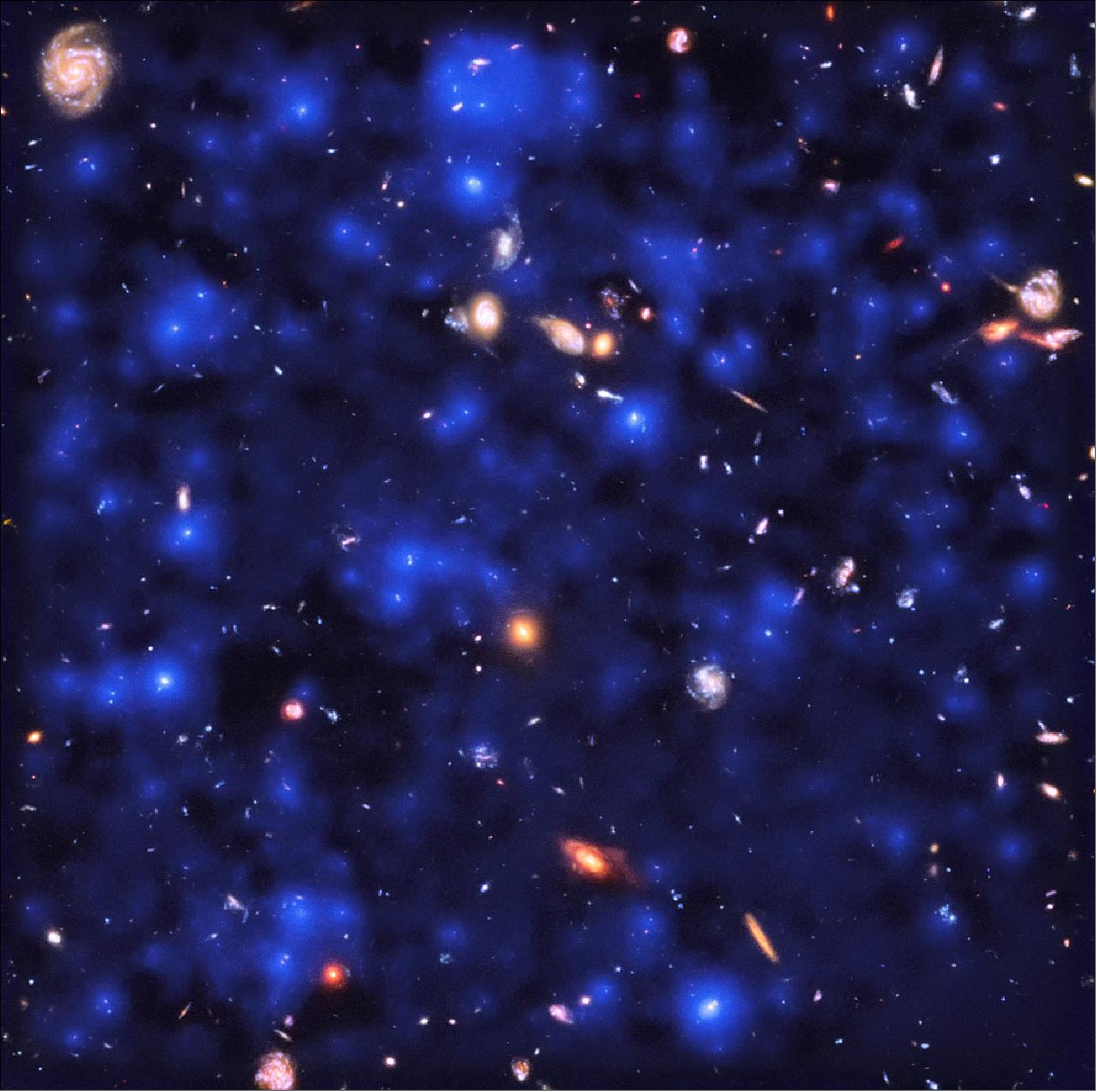 Figure 61: Deep observations made with the MUSE spectrograph on ESO’s VLT have uncovered vast cosmic reservoirs of atomic hydrogen surrounding distant galaxies. The exquisite sensitivity of MUSE allowed for direct observations of dim clouds of hydrogen glowing with Lyman-alpha emission in the early Universe — revealing that almost the whole night sky is invisibly aglow (image credit: eso 1832)