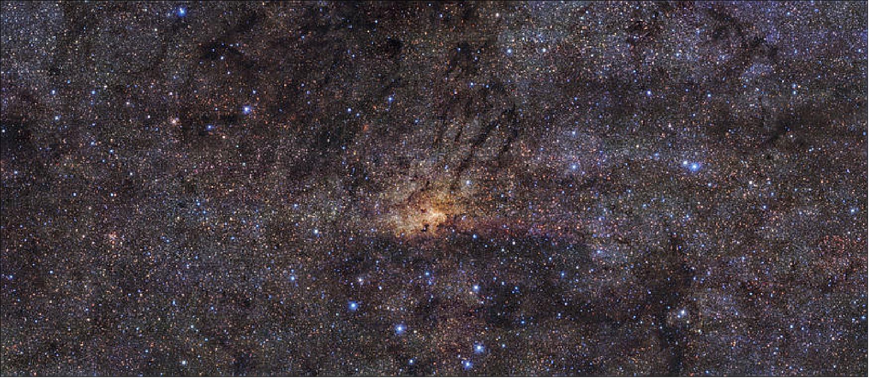 Figure 43: Taken with the HAWK-I instrument on ESO’s VLT (Very Large Telescope) in the Chilean Atacama Desert, this stunning image shows the Milky Way’s central region with an angular resolution of 0.2 arcseconds. This means the level of detail picked up by HAWK-I is roughly equivalent to seeing a football (soccer ball) in Zurich from Munich, where ESO’s headquarters are located. - The image combines observations in three different wavelength bands. The team used the broadband filters J (centered at 1250 nm, in blue), H (centered at 1635 nm, in green), and Ks (centered at 2150 nm, in red), to cover the near infrared region of the electromagnetic spectrum. By observing in this range of wavelengths, HAWK-I can peer through the dust, allowing it to see certain stars in the central region of our galaxy that would otherwise be hidden (image credit: ESO/Nogueras-Lara et al.)