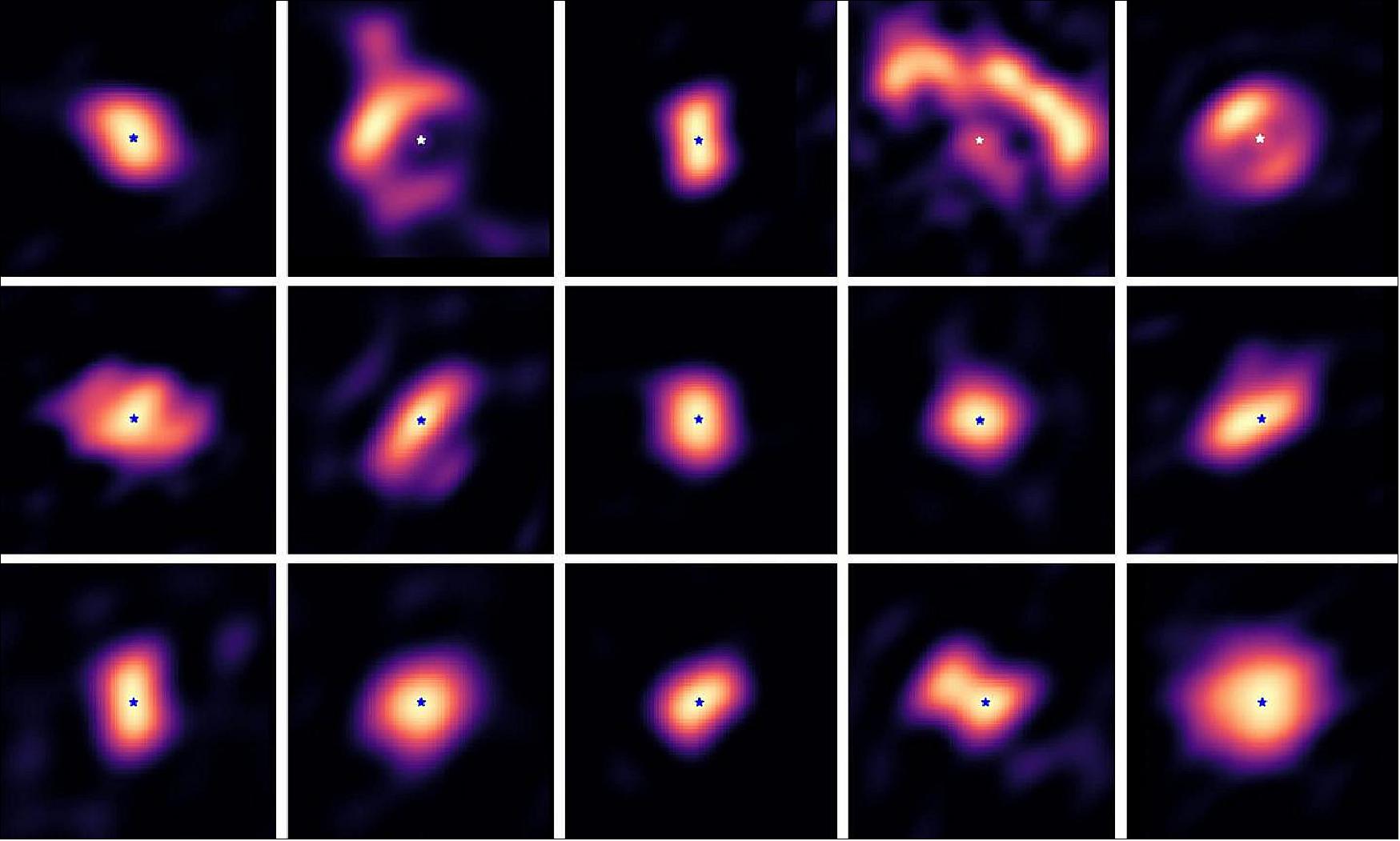 Figure 38: The fifteen images of protoplanetary disks, captured with ESO's Very Large Telescope Interferometer (image credit: KU Leuven, ESO)