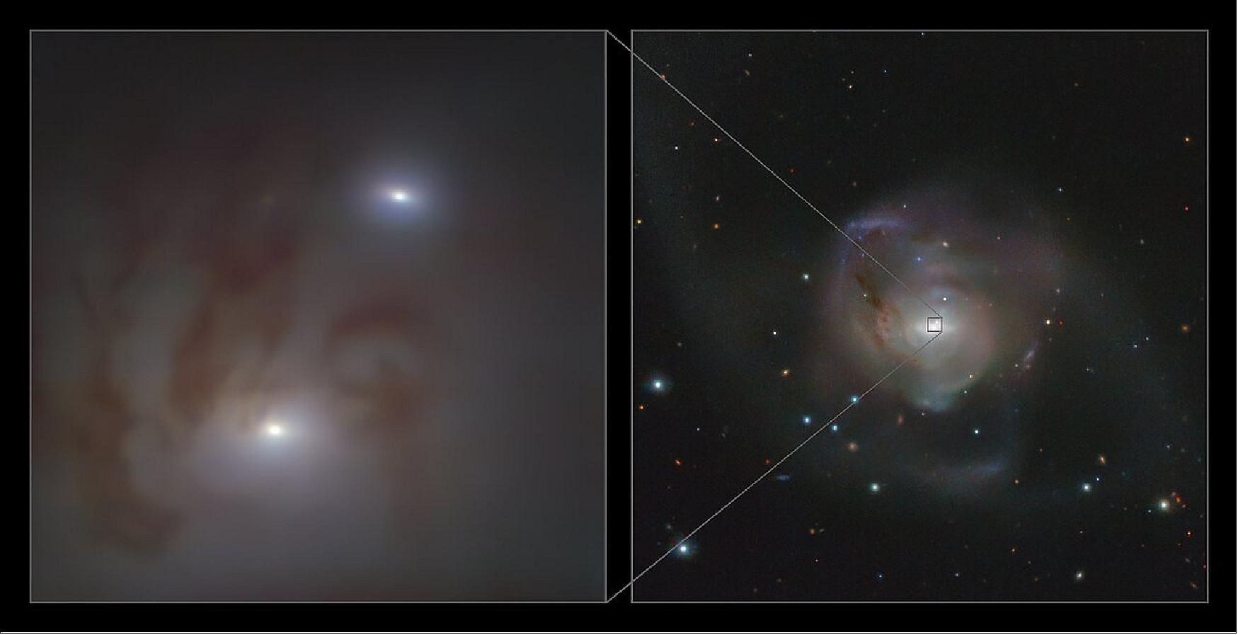 Figure 13: This image shows close-up (left) and wide (right) views of the two bright galactic nuclei, each housing a supermassive black hole, in NGC 7727, a galaxy located 89 million light-years away from Earth in the constellation Aquarius. Each nucleus consists of a dense group of stars with a supermassive black hole at its center. The two black holes are on a collision course and form the closest pair of supermassive black holes found to date. It is also the pair with the smallest separation between two supermassive black holes found to date — observed to be just 1600 light-years apart in the sky. — The image on the left was taken with the MUSE instrument on ESO’s Very Large Telescope (VLT) at the Paranal Observatory in Chile while the one on the right was taken with ESO's VLT Survey Telescope (image credit: ESO/Voggel et al.; ESO/VST ATLAS team. Acknowledgement: Durham University/CASU/WFAU)