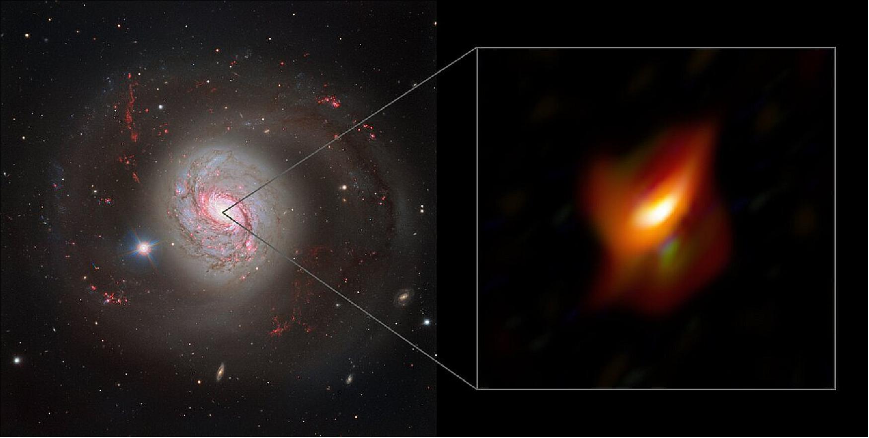 Figure 8: The left panel of this image shows a dazzling view of the active galaxy Messier 77 captured with the FOcal Reducer and low dispersion Spectrograph 2 (FORS2) instrument on ESO’s Very Large Telescope. The right panel shows a blow-up view of the very inner region of this galaxy, its active galactic nucleus, as seen with the MATISSE instrument on ESO’s Very Large Telescope Interferometer (image credit: ESO/Jaffe, Gámez-Rosas et al.)