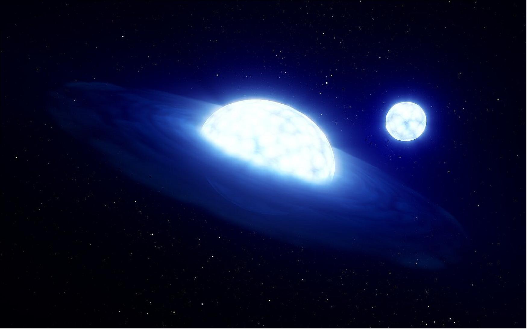 Figure 7: Artist’s impression of HR 6819. New research using data from ESO’s Very Large Telescope and Very Large Telescope Interferometer has revealed that HR 6819, previously believed to be a triple system with a black hole, is in fact a system of two stars with no black hole. The scientists, a KU Leuven-ESO team, believe they have observed this binary system in a brief moment after one of the stars sucked the atmosphere off its companion, a phenomenon often referred to as “stellar vampirism”. This artist’s impression shows what the system might look like; it’s composed of an oblate star with a disc around it (a Be “vampire” star; foreground) and B-type star that has been stripped of its atmosphere (background), image credit: ESO/L. Calçada