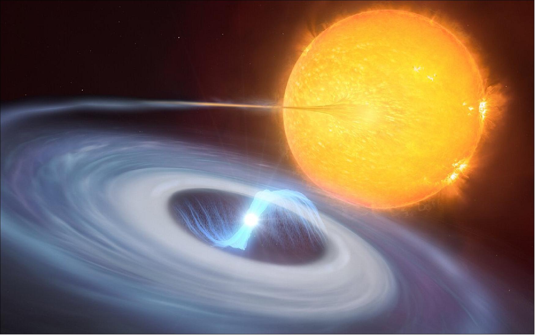 Figure 5: This artist’s impression shows a two-star system where micronovae may occur. The blue disc swirling around the bright white dwarf in the centre of the image is made up of material, mostly hydrogen, stolen from its companion star. Towards the centre of the disc, the white dwarf uses its strong magnetic fields to funnel the hydrogen towards its poles. As the material falls on the hot surface of the star, it triggers a micronova explosion, contained by the magnetic fields at one of the white dwarf’s poles (image credit: ESO/M. Kornmesser, L. Calçada)