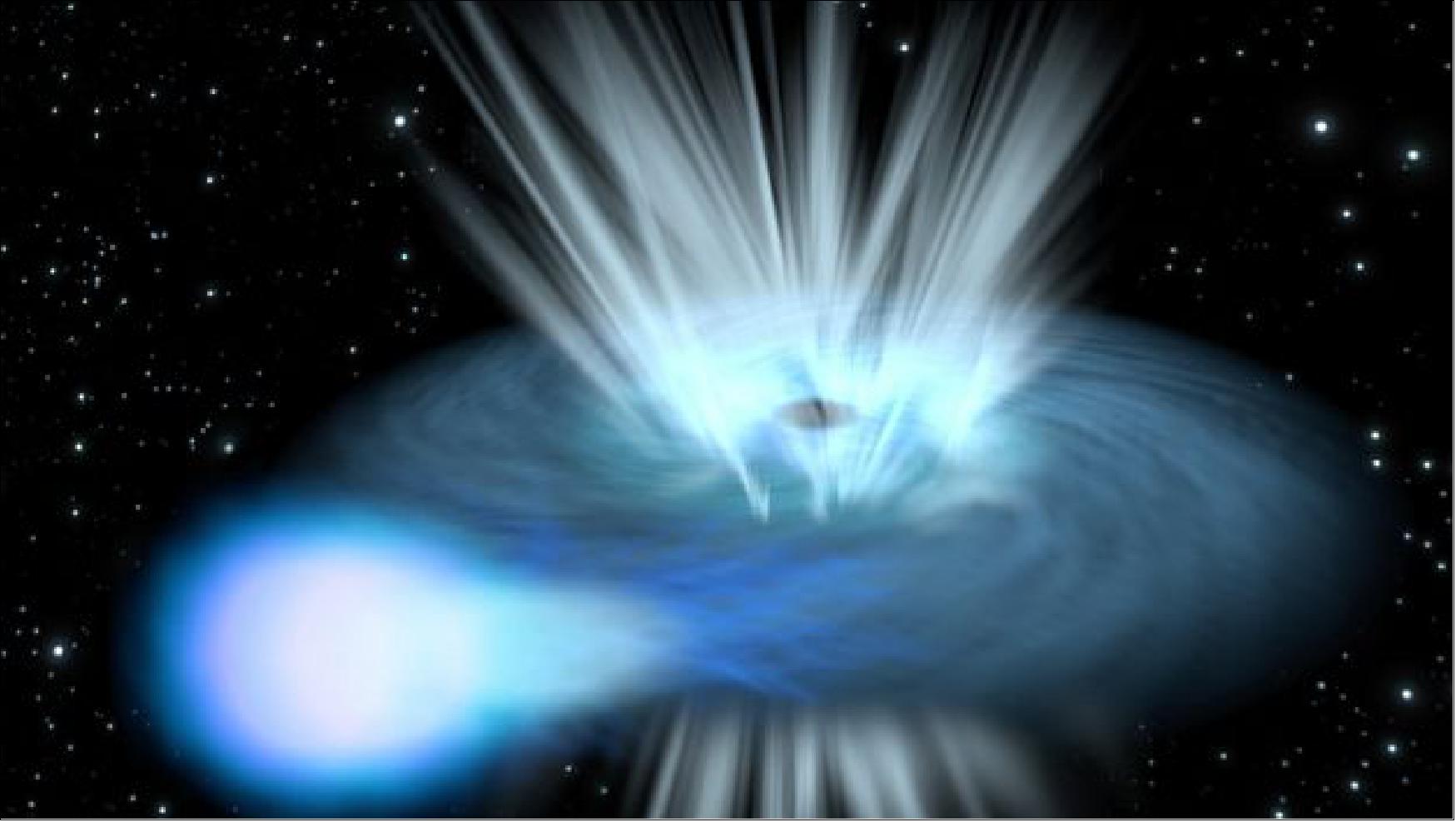 Figure 108: Artist's impression depicting a compact object – either a black hole or a neutron star – feeding on gas from a companion star in a binary system (image credit: ESA, C. Carreau)