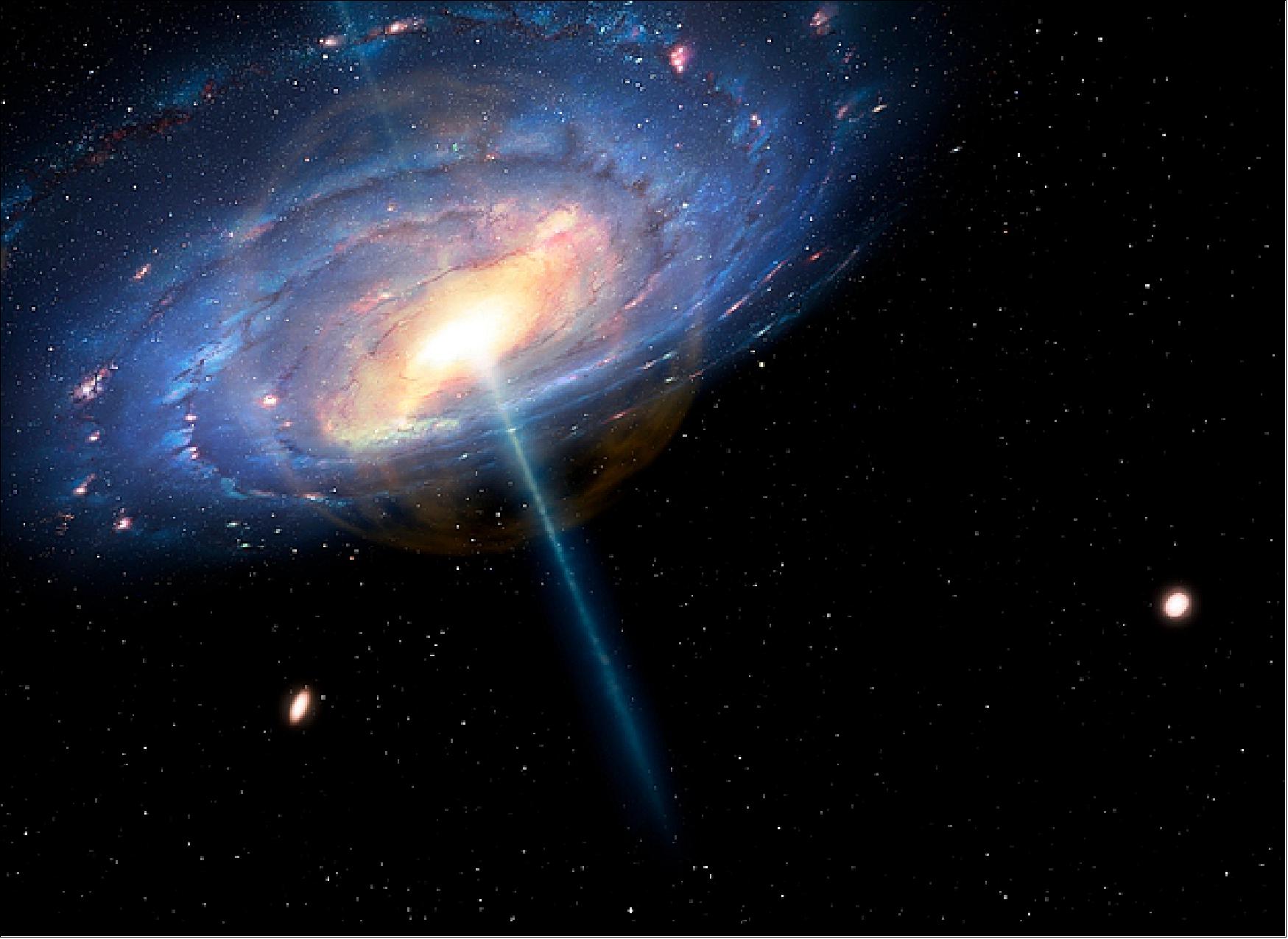 Figure 105: This artist's impression shows the Milky Way as it may have appeared 6 million years ago during a "quasar" phase of activity. A wispy orange bubble extends from the galactic center out to a radius of about 20,000 light-years. Outside of that bubble, a pervasive "fog" of million-degree gas might account for the Galaxy's missing matter of 130 billion solar masses (image credit: Mark A. Garlick/CfA) 128)